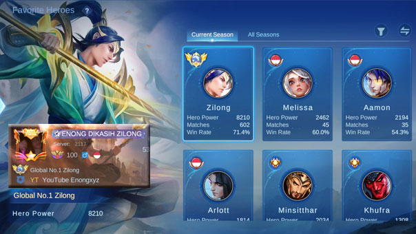 Best Zilong player of MLBB