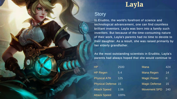 Layla initial statistics