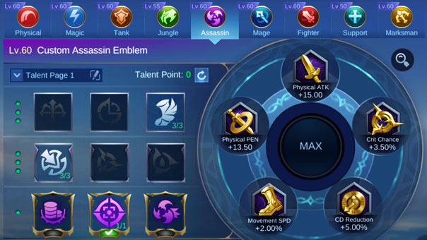 List of emblems for Mobile Legends