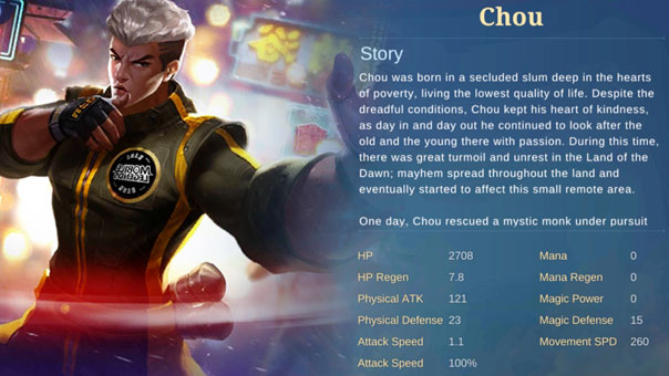 Chou Story - Mobile Legends