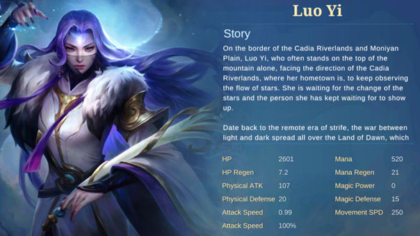 Luo Yi Story - MLBB