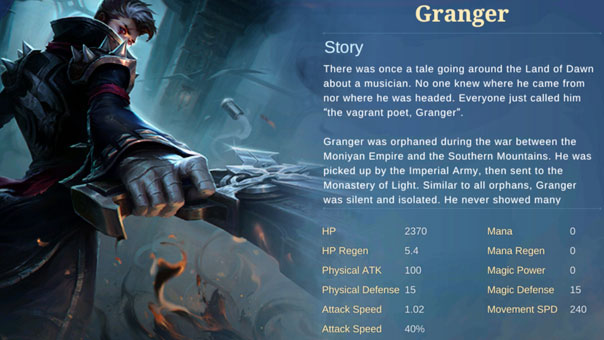 Granger Story - Mobile Legends