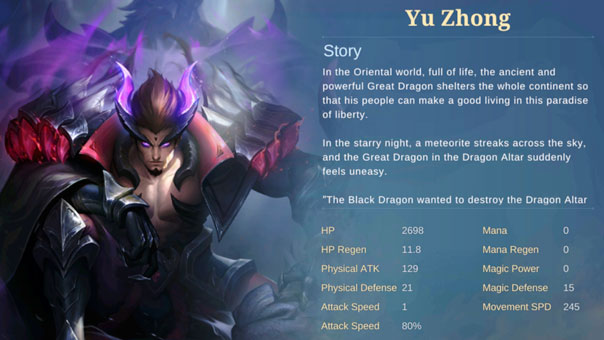 Yu Zhong Story