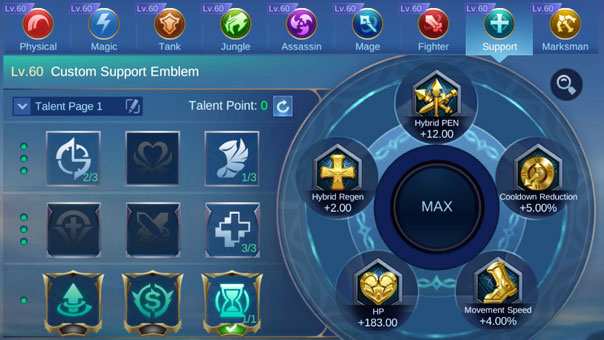 Support Emblem - Agility 1 point, Mastery 2 points, Recover 3 point & Pull Yourself Together