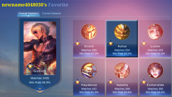 Best Aulus player of Mobile Legends