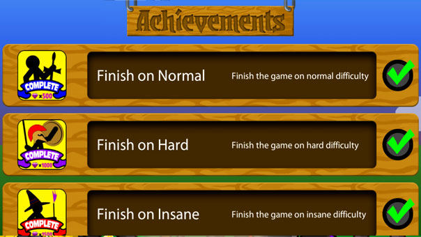 List of Achievements in the game