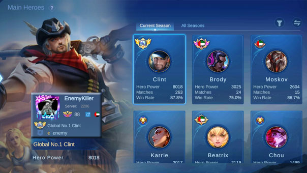 Top 1 player of the marksman Clint in Mobile Legends