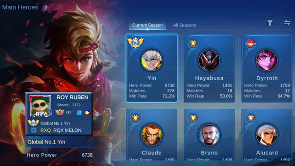 Best Yin player of Mobile Legends