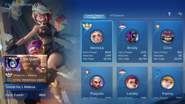 Best Melissa player of Mobile Legends this season